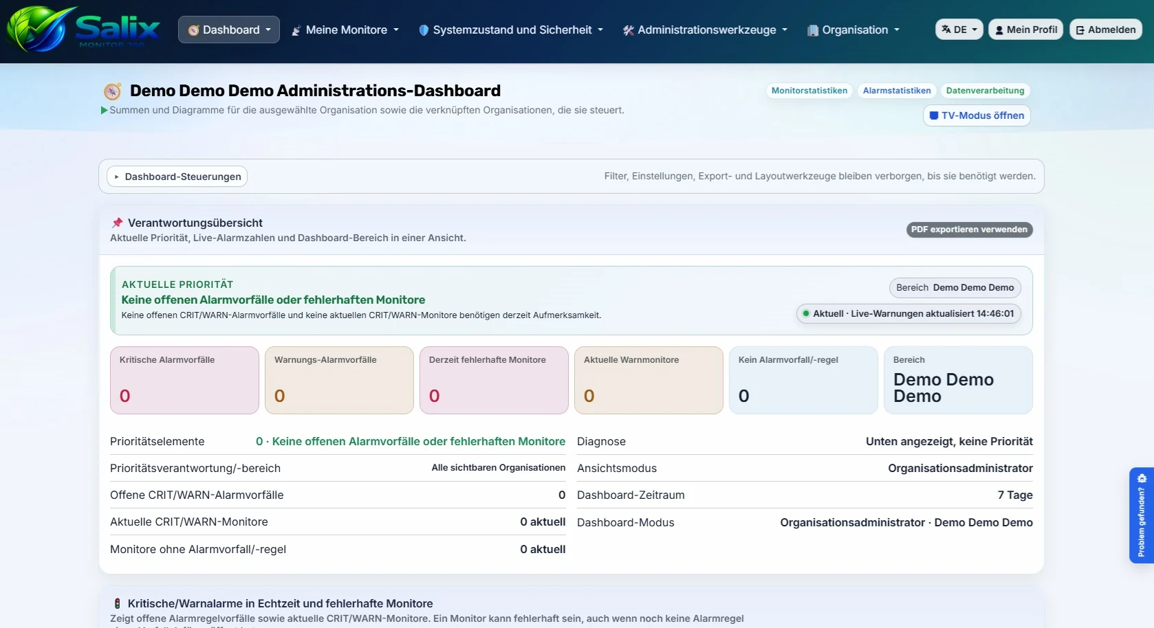 Screenshot des Dashboards in Salix Monitor 360