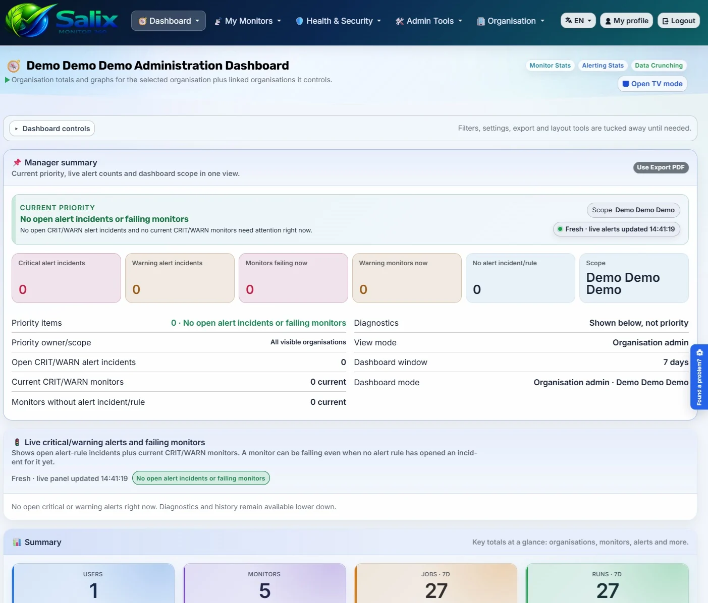 Dashboard screenshot in Salix Monitor 360