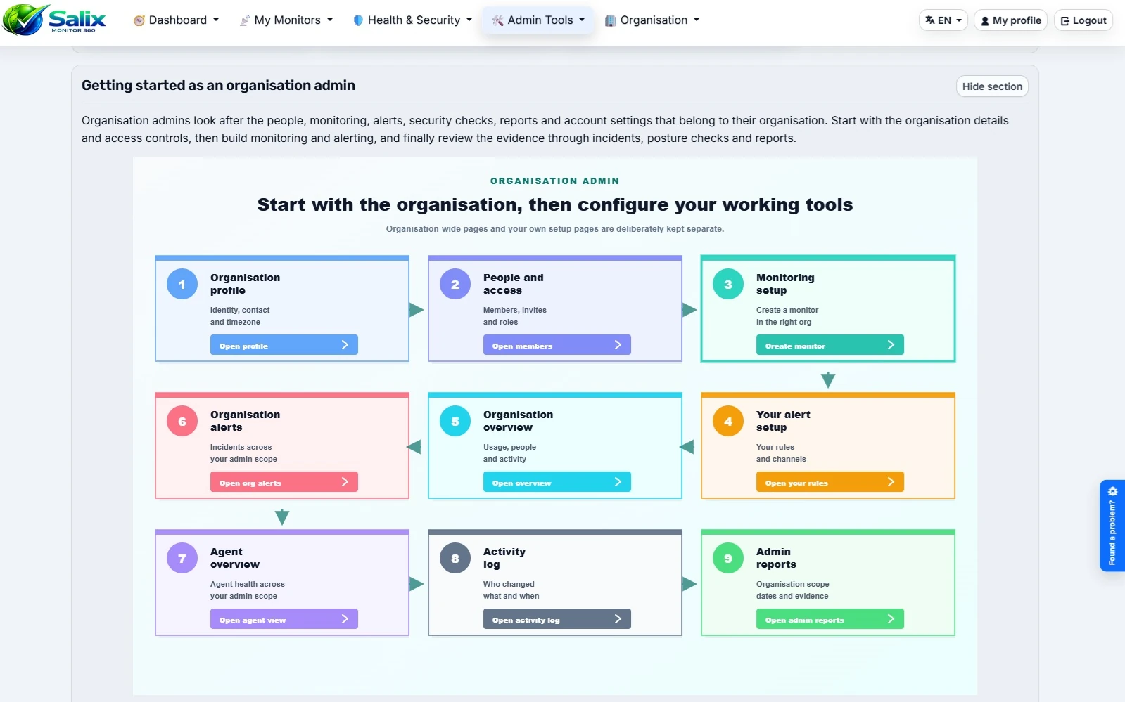 Admin Help page inside the Salix Monitor 360 app
