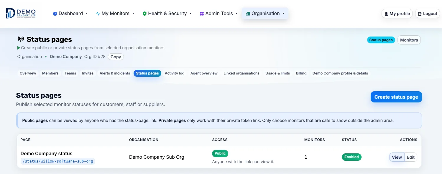 Organisation status pages management