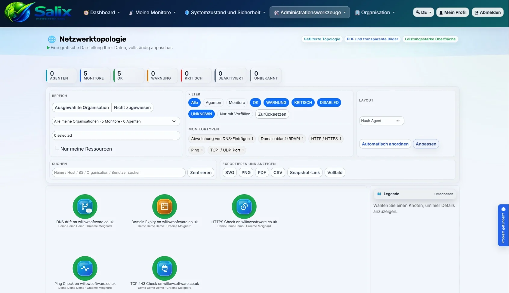 Netzwerktopologie mit Verbindungen zwischen Websites, APIs und Datenbanken