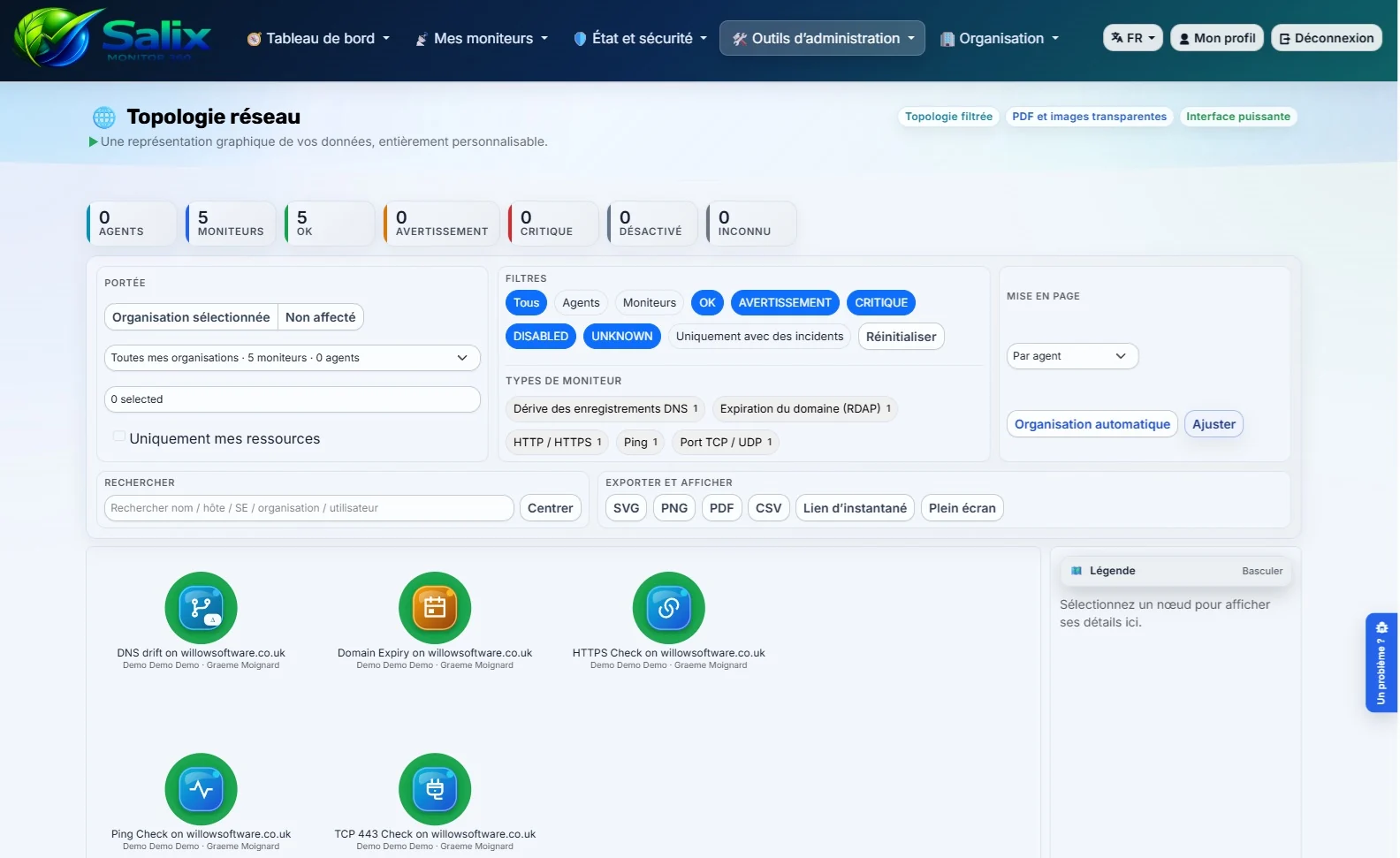 Vue de topologie réseau reliant les sites web, API et bases de données