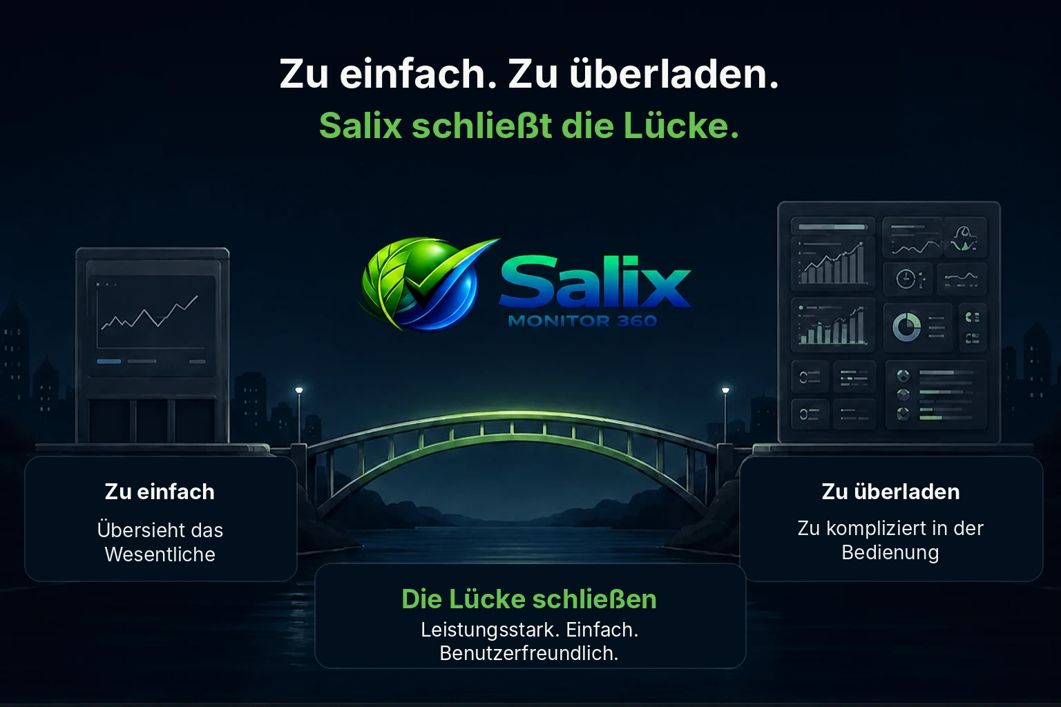 Warum Salix Monitor 360 existiert, Brückenillustration im dunklen Design