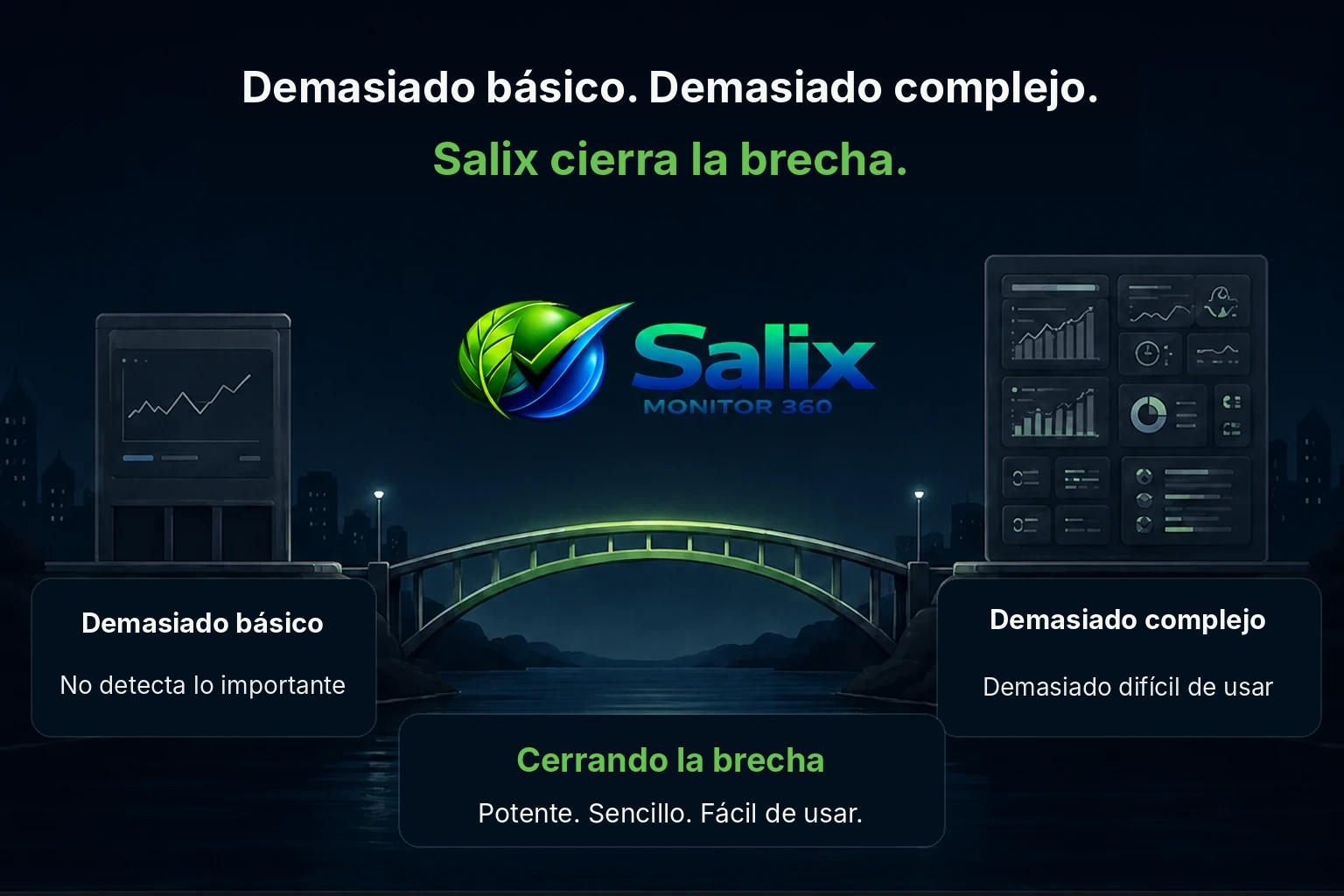 Por qué existe Salix Monitor 360, ilustración del puente en tema oscuro