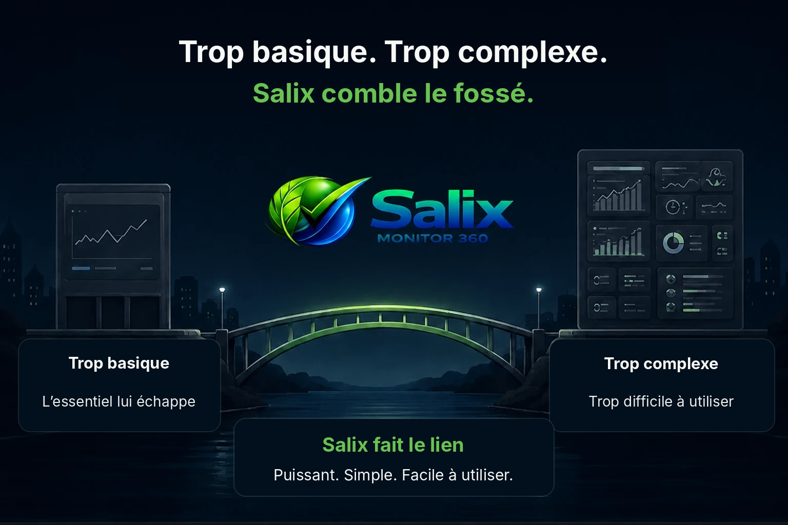 Pourquoi Salix Monitor 360 existe, illustration du pont en thème sombre