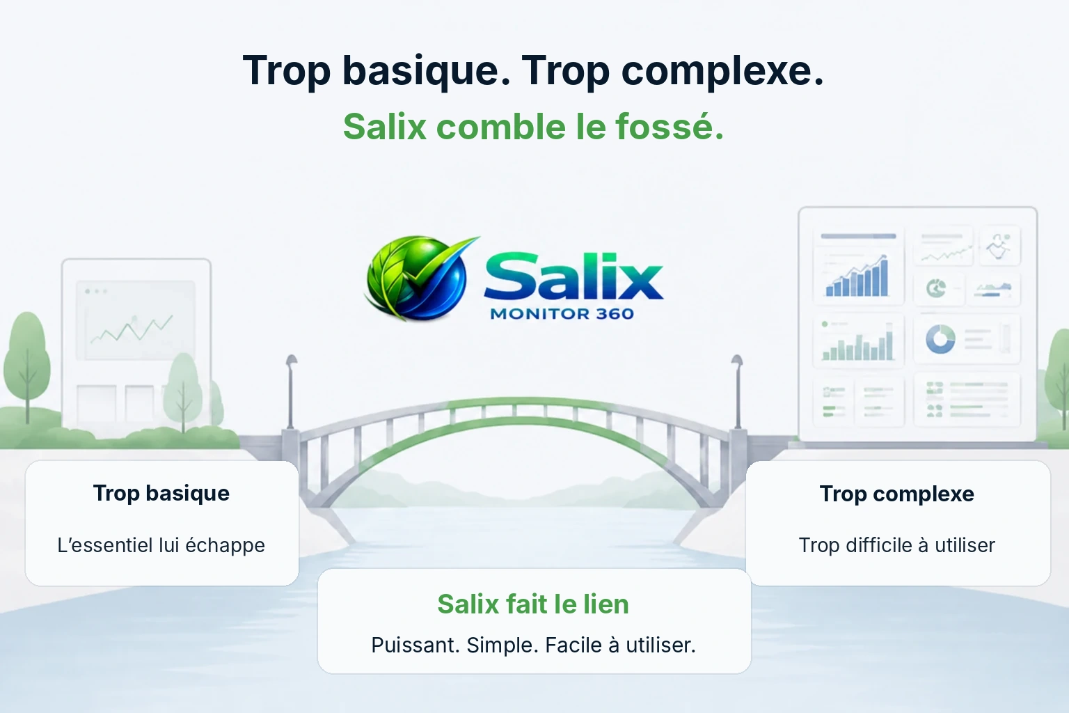 Pourquoi Salix Monitor 360 existe, illustration du pont en thème clair