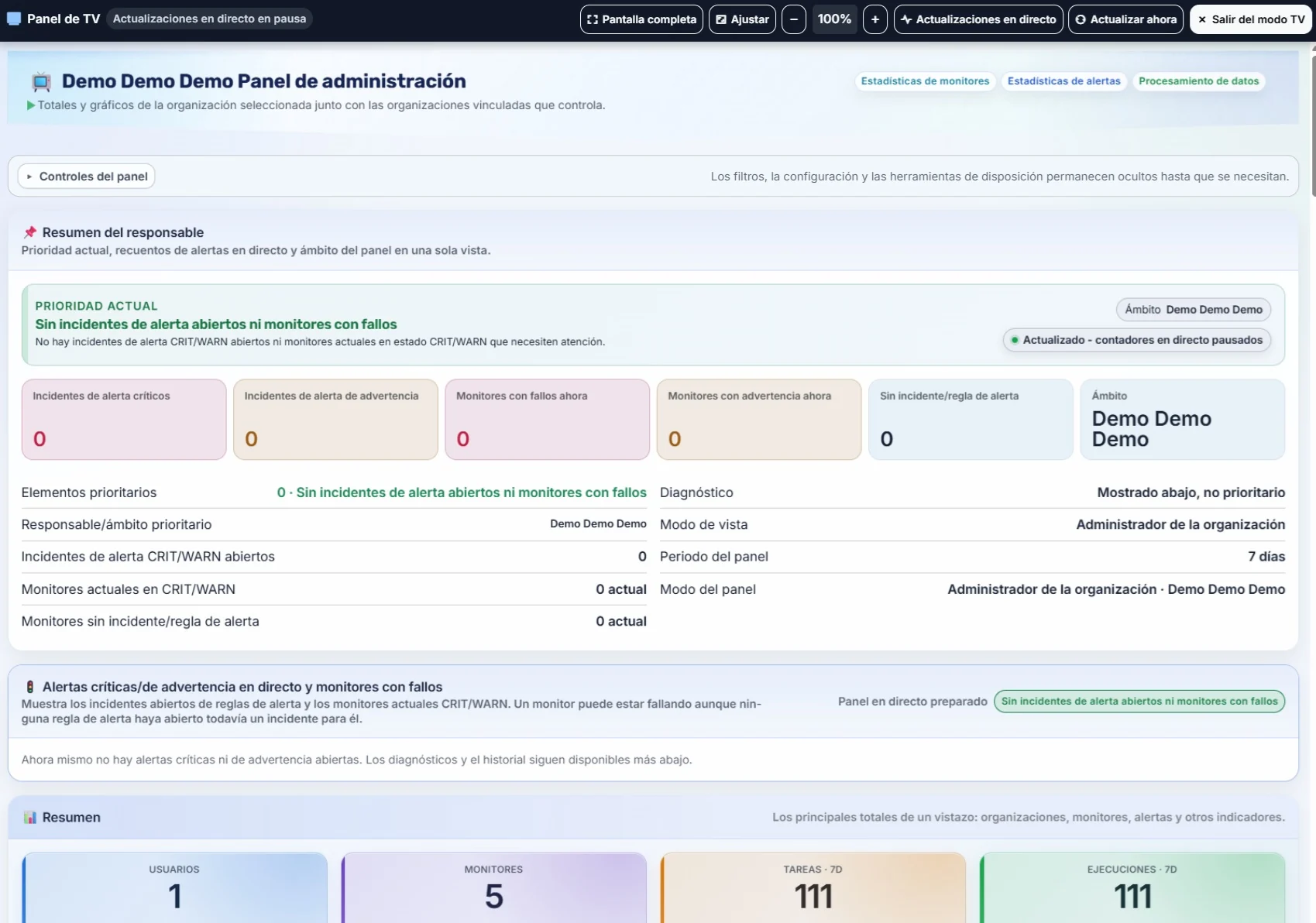 Panel de administración de Salix Monitor 360 en modo TV